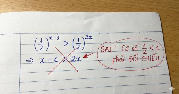 5 Sai lầm "Chết Người" khi làm bài thi trắc nghiệm Toán THPT Quốc gia: Kẻ trộm điểm số âm thầm!